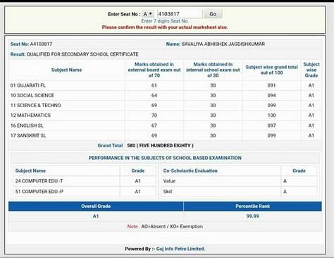 gseb result